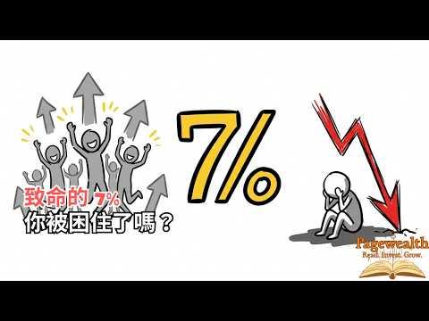 股市 4 個月的「投機劇本」：看懂這張圖，別再當最後一個進場的替死鬼「Pagewealth」